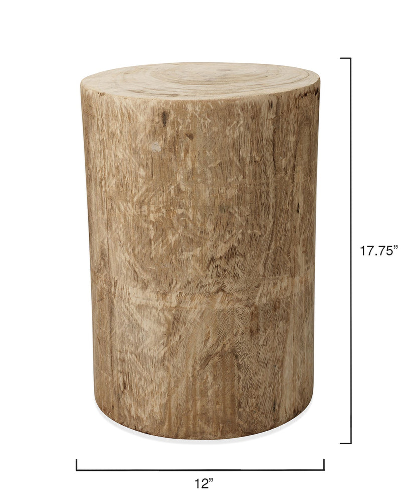 featured agave side table | home decor