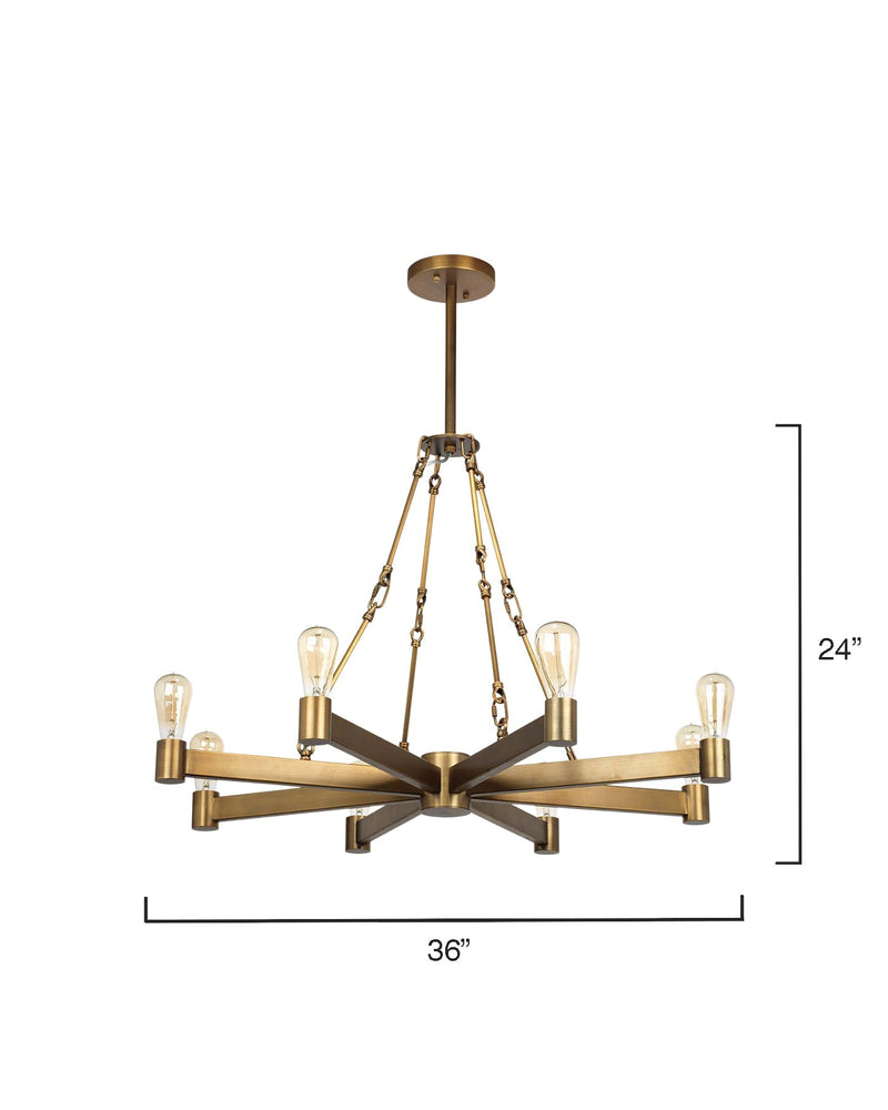 featured manchester 8 light | home decor