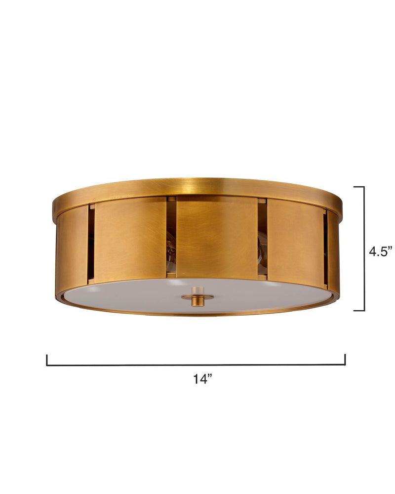 featured small orbit flush | home decor