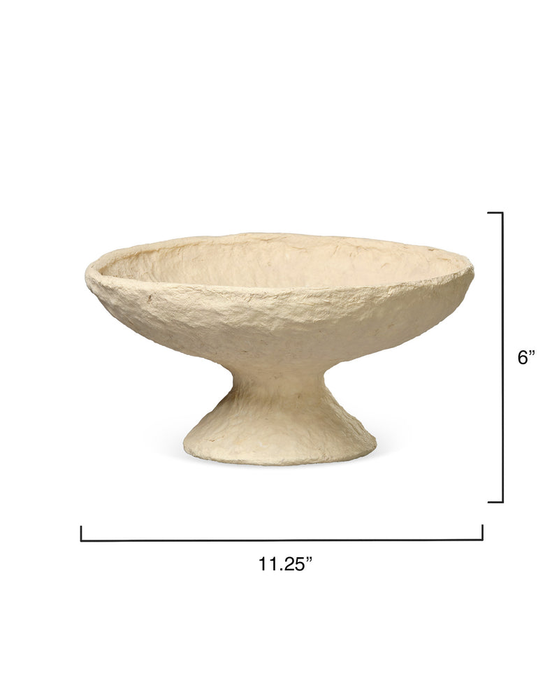 garden pedestal bowl